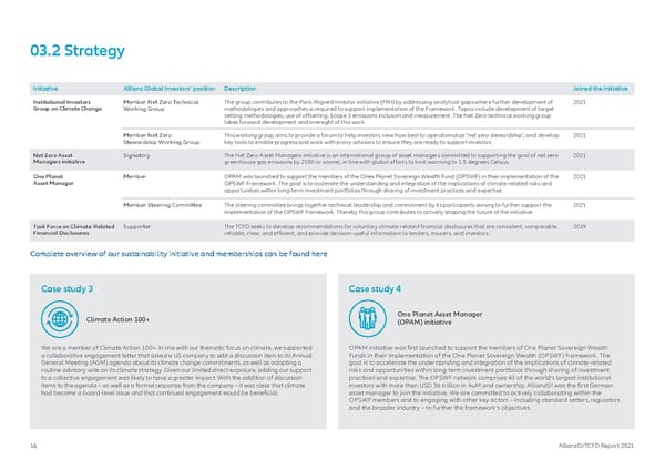 TCFD Report - Page 16