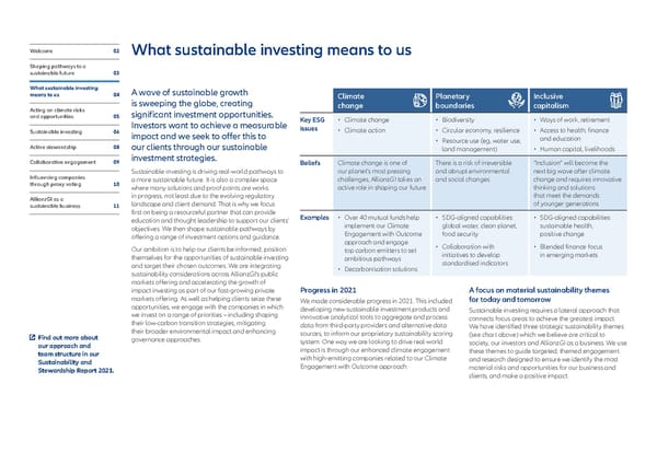 Executive summary - Sustainability and Stewardship Report 2021 - Page 4