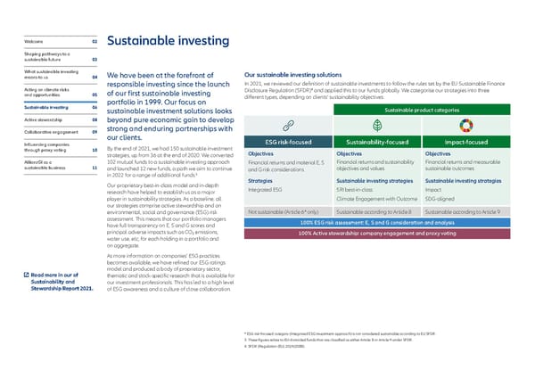 Executive summary - Sustainability and Stewardship Report 2021 - Page 6