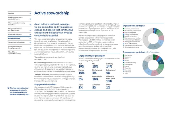 Executive summary - Sustainability and Stewardship Report 2021 - Page 8