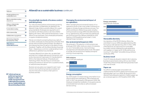 Executive summary - Sustainability and Stewardship Report 2021 - Page 12