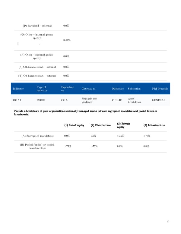 AGI Public RI Report - Page 10