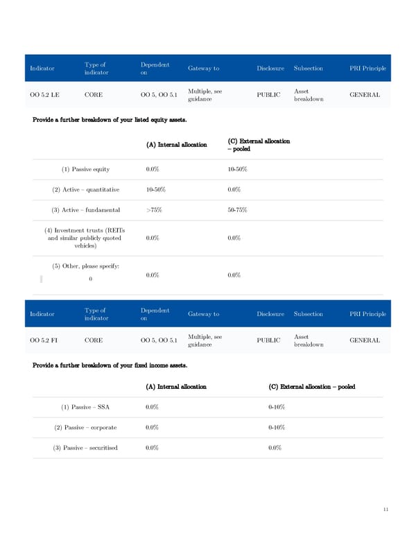 AGI Public RI Report - Page 11