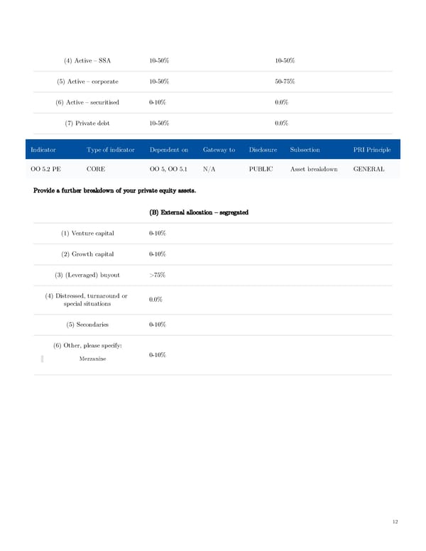 AGI Public RI Report - Page 12