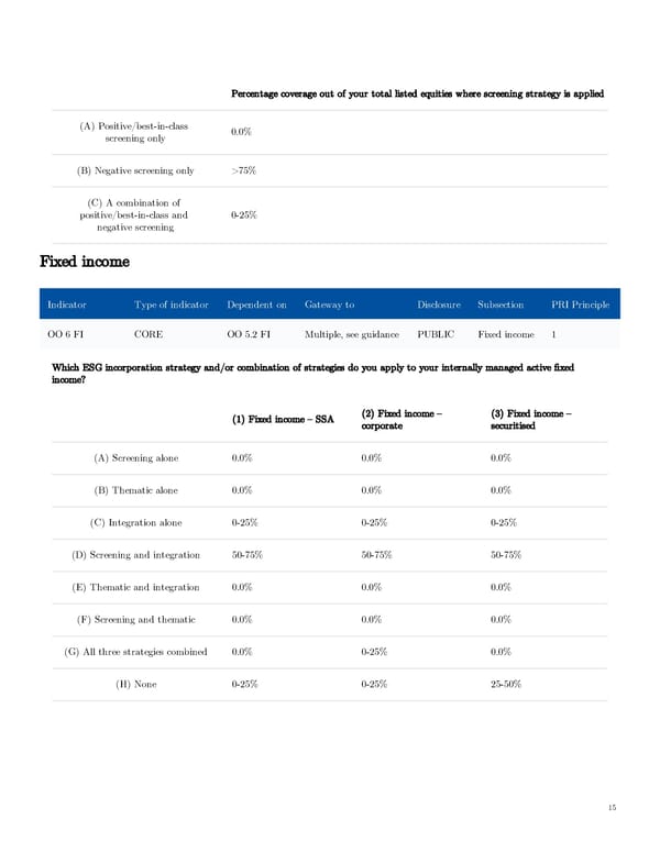 AGI Public RI Report - Page 15