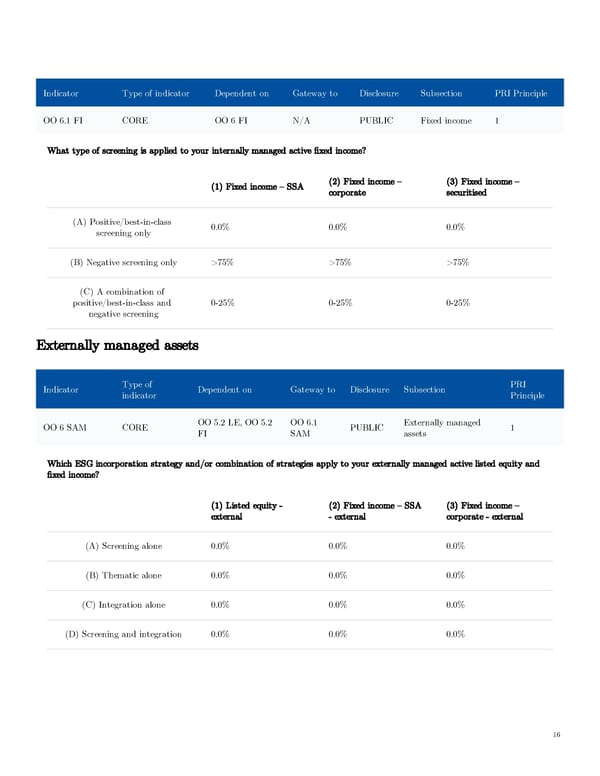 AGI Public RI Report - Page 16