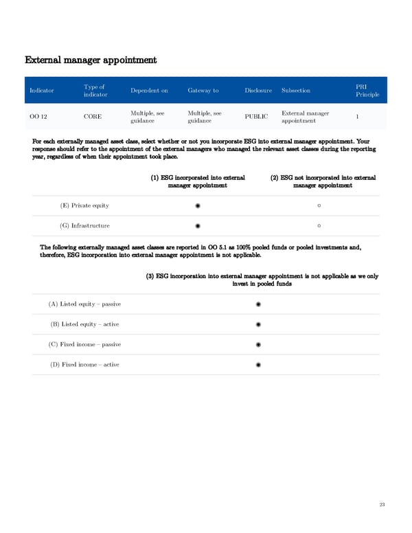 AGI Public RI Report - Page 23