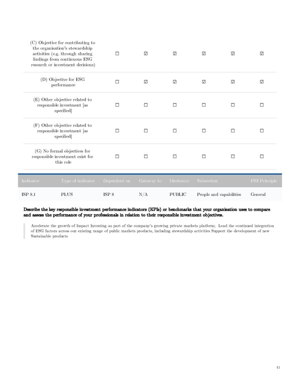 AGI Public RI Report - Page 41