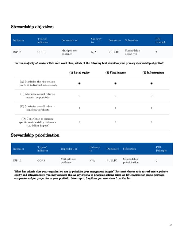 AGI Public RI Report - Page 47