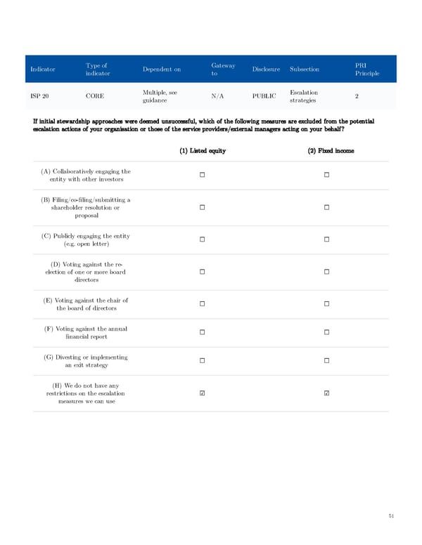 AGI Public RI Report - Page 51