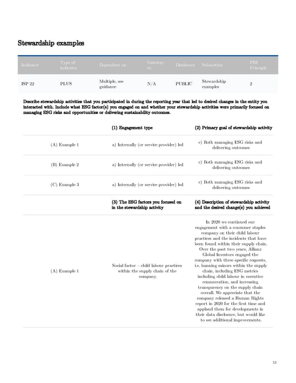 AGI Public RI Report - Page 53