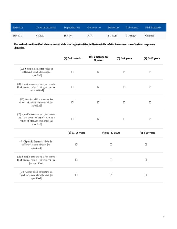 AGI Public RI Report - Page 61