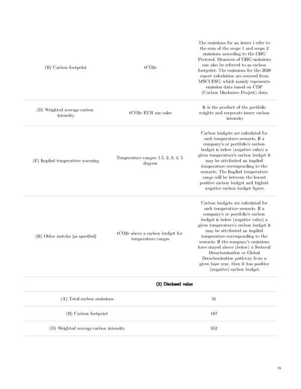 AGI Public RI Report - Page 70