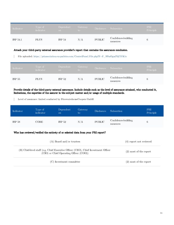 AGI Public RI Report - Page 81