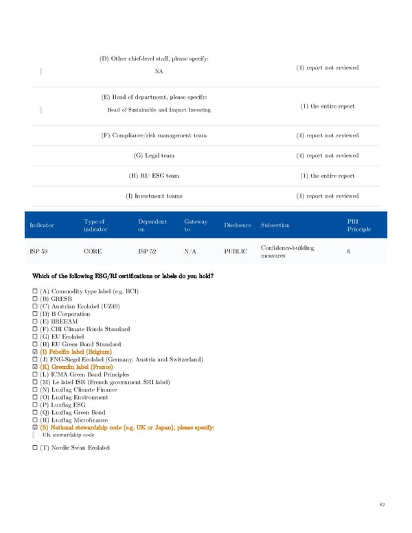 AGI Public RI Report - Page 82