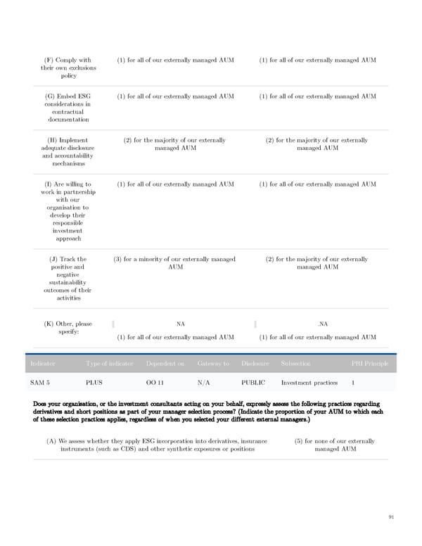 AGI Public RI Report - Page 91