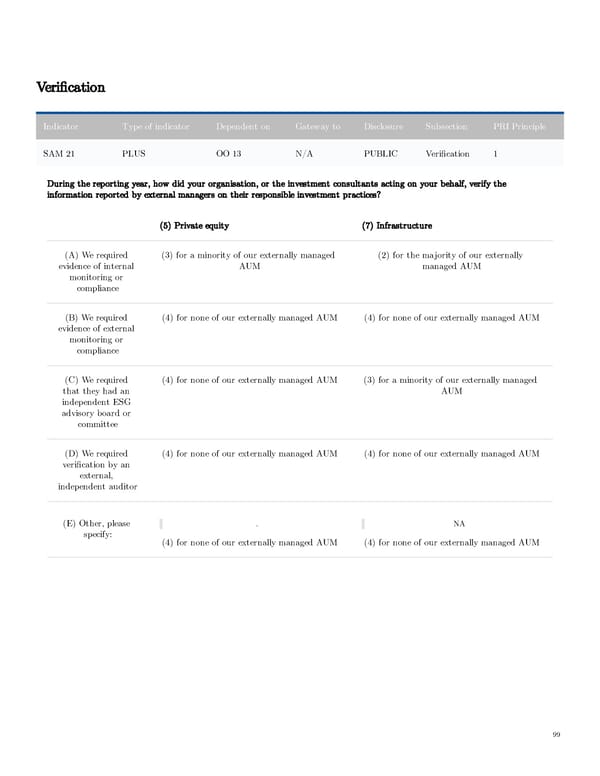 AGI Public RI Report - Page 99