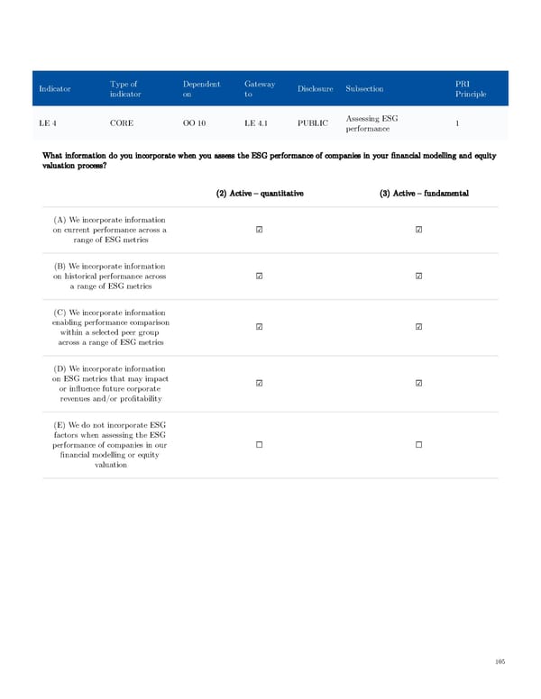 AGI Public RI Report - Page 105