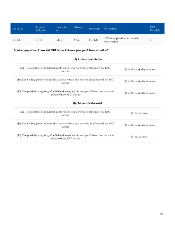 AGI Public RI Report - Page 108