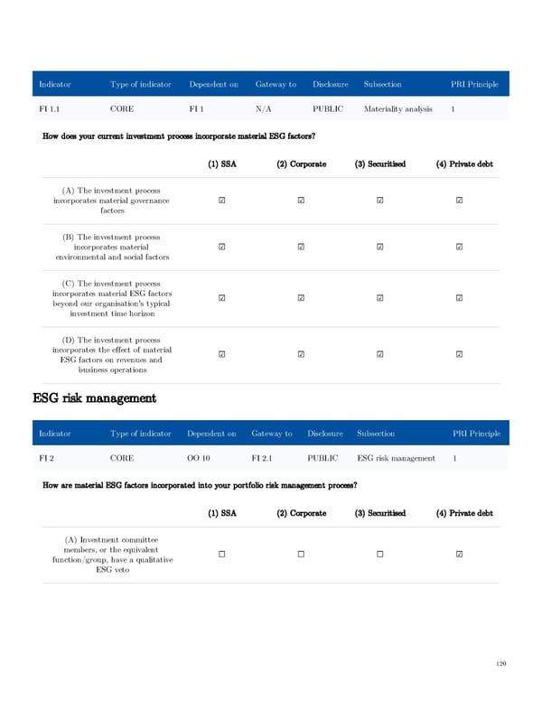 AGI Public RI Report - Page 120