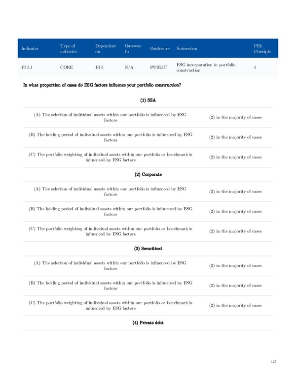 AGI Public RI Report - Page 125