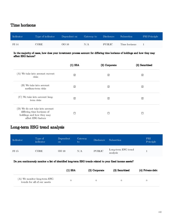 AGI Public RI Report - Page 132