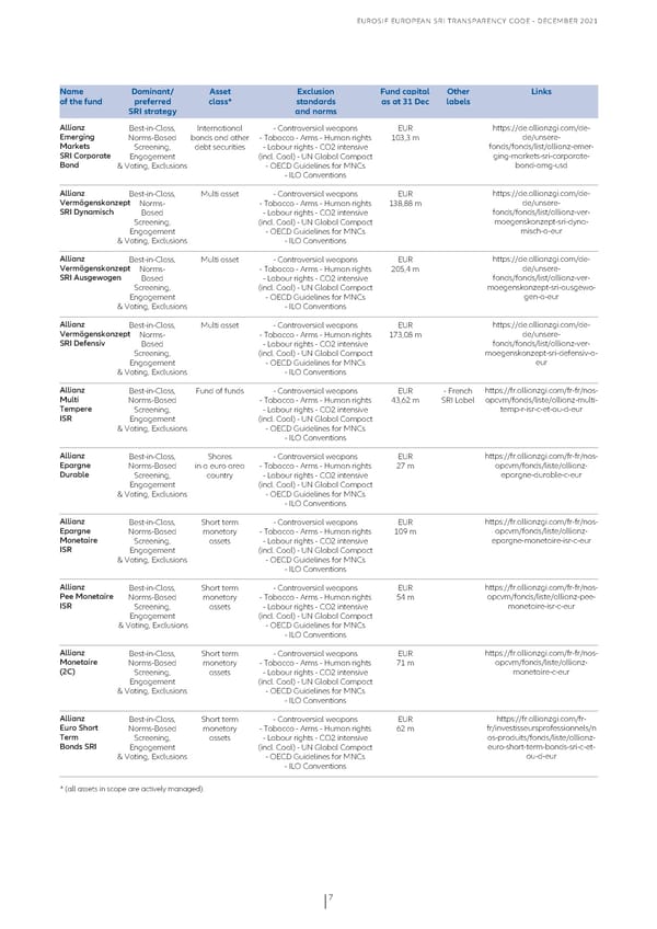 Eurosif European SRI Transparency Code - Page 7