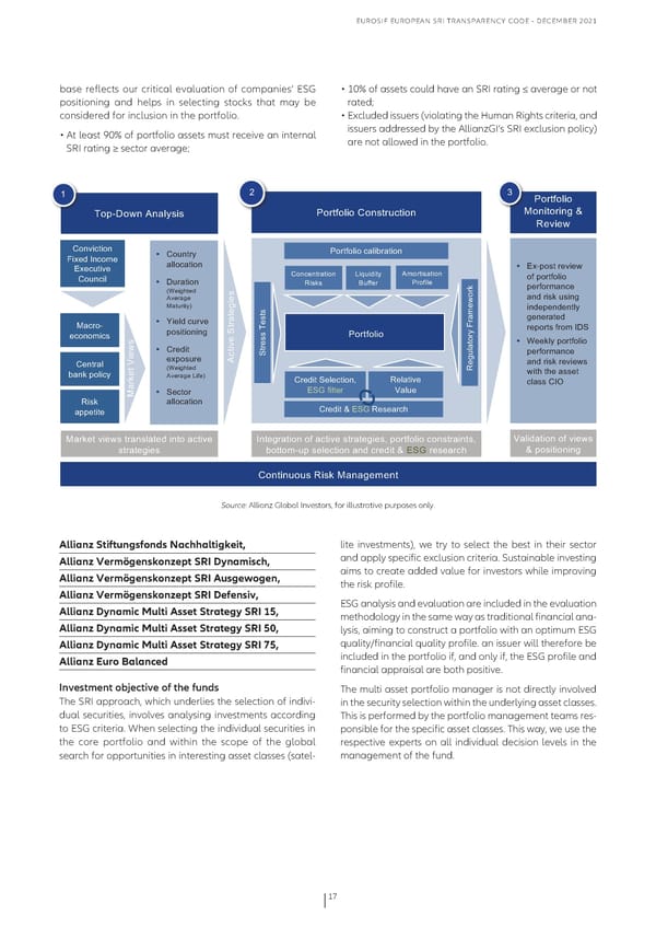 Eurosif European SRI Transparency Code - Page 17