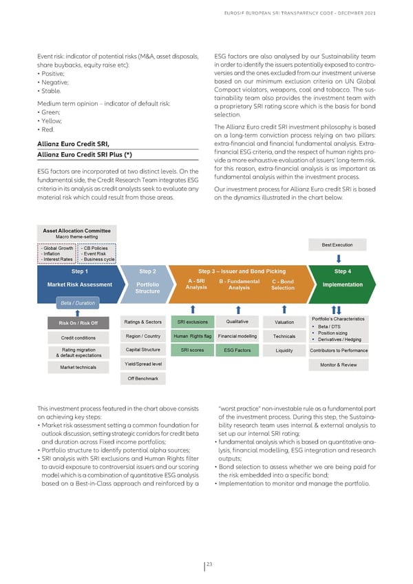 Eurosif European SRI Transparency Code - Page 23