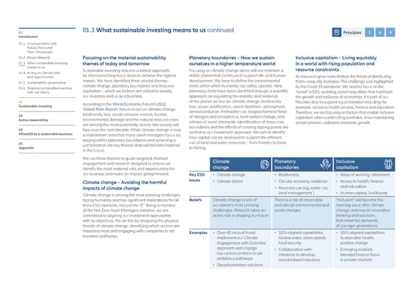 Allianz GI Sustainability and Stewardship Report 2021 - Page 11
