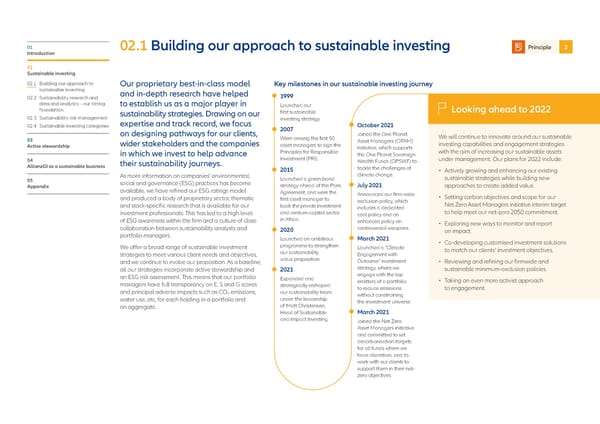 Allianz GI Sustainability and Stewardship Report 2021 - Page 24