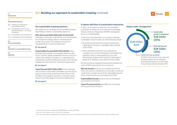 Allianz GI Sustainability and Stewardship Report 2021 - Page 25