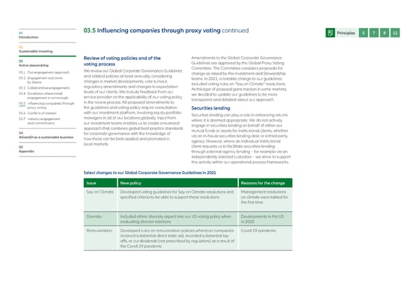 Allianz GI Sustainability and Stewardship Report 2021 - Page 55