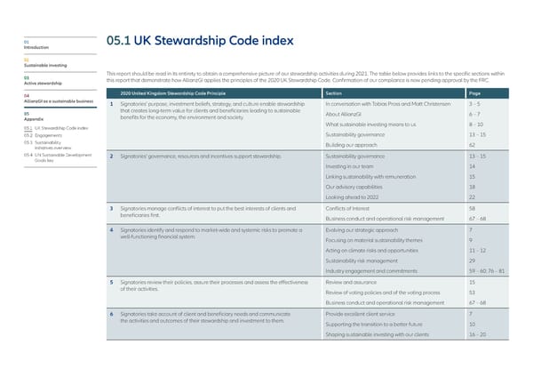 Allianz GI Sustainability and Stewardship Report 2021 - Page 76