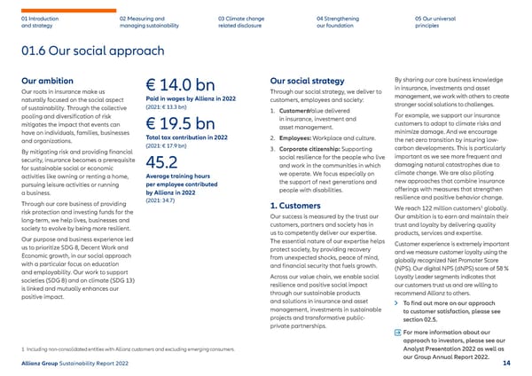 Sustainability Report 2022 | Allianz - Page 15