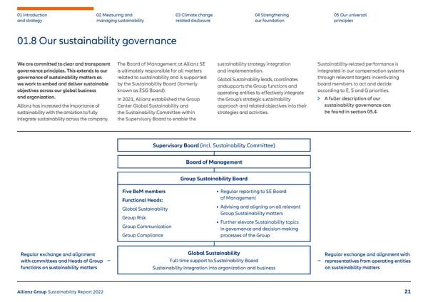 Sustainability Report 2022 | Allianz - Page 22