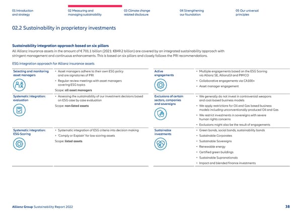 Sustainability Report 2022 | Allianz - Page 39