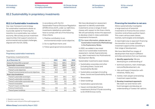 Sustainability Report 2022 | Allianz - Page 46