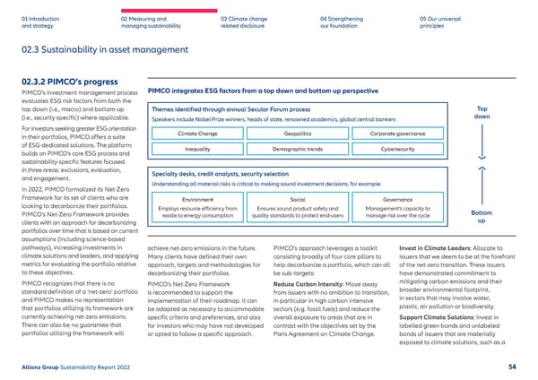 Sustainability Report 2022 | Allianz - Page 55