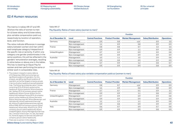 Sustainability Report 2022 | Allianz - Page 63