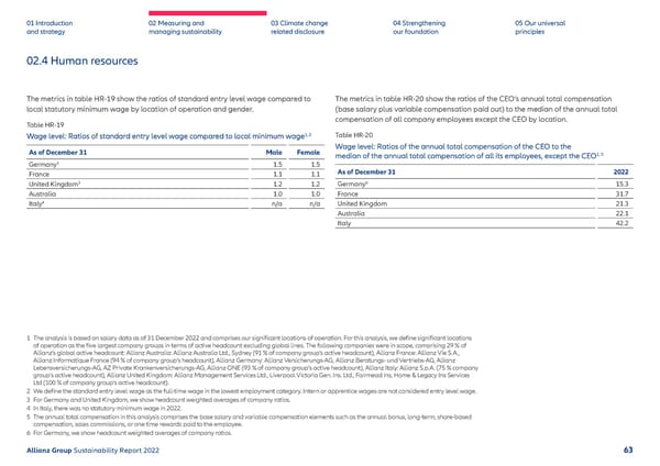 Sustainability Report 2022 | Allianz - Page 64