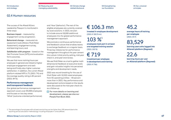 Sustainability Report 2022 | Allianz - Page 68