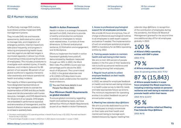 Sustainability Report 2022 | Allianz - Page 74