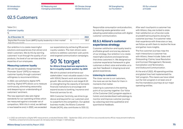 Sustainability Report 2022 | Allianz - Page 76