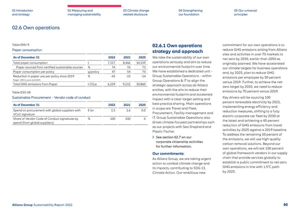 Sustainability Report 2022 | Allianz - Page 81