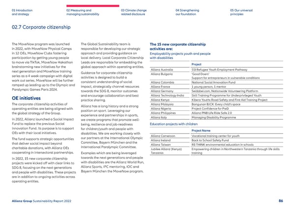 Sustainability Report 2022 | Allianz - Page 87