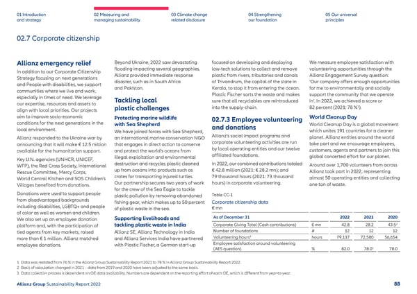 Sustainability Report 2022 | Allianz - Page 89