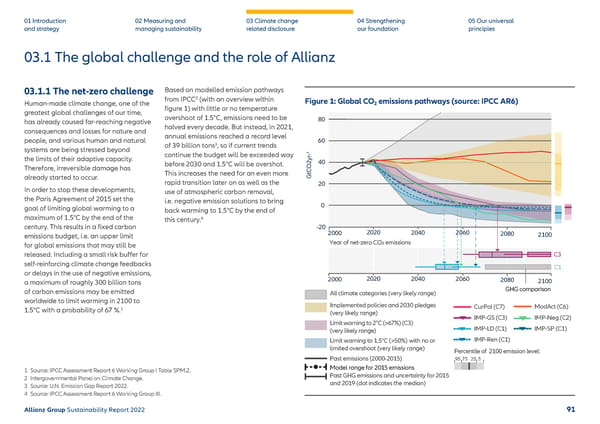 Sustainability Report 2022 | Allianz - Page 92