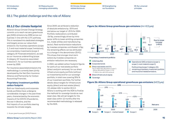 Sustainability Report 2022 | Allianz - Page 93