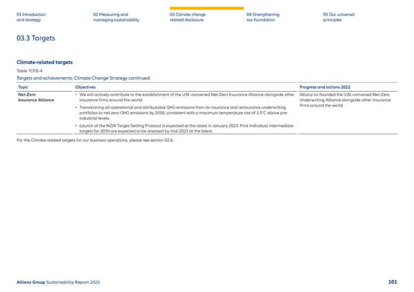 Sustainability Report 2022 | Allianz - Page 102